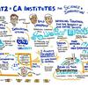 CalIT2 Launch Workshop slide 2